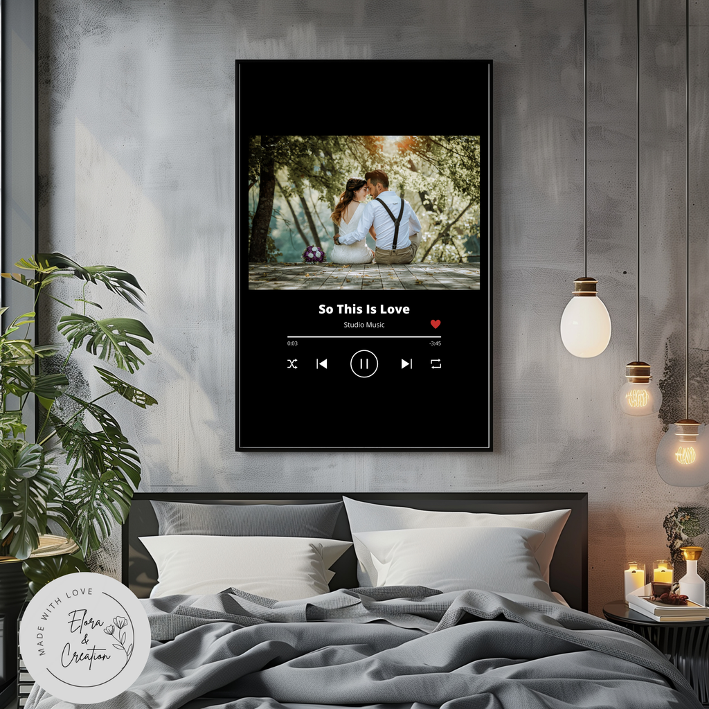 Customizable Couple Potrait Spotify Theme Wall Art with Picture, Music & Message