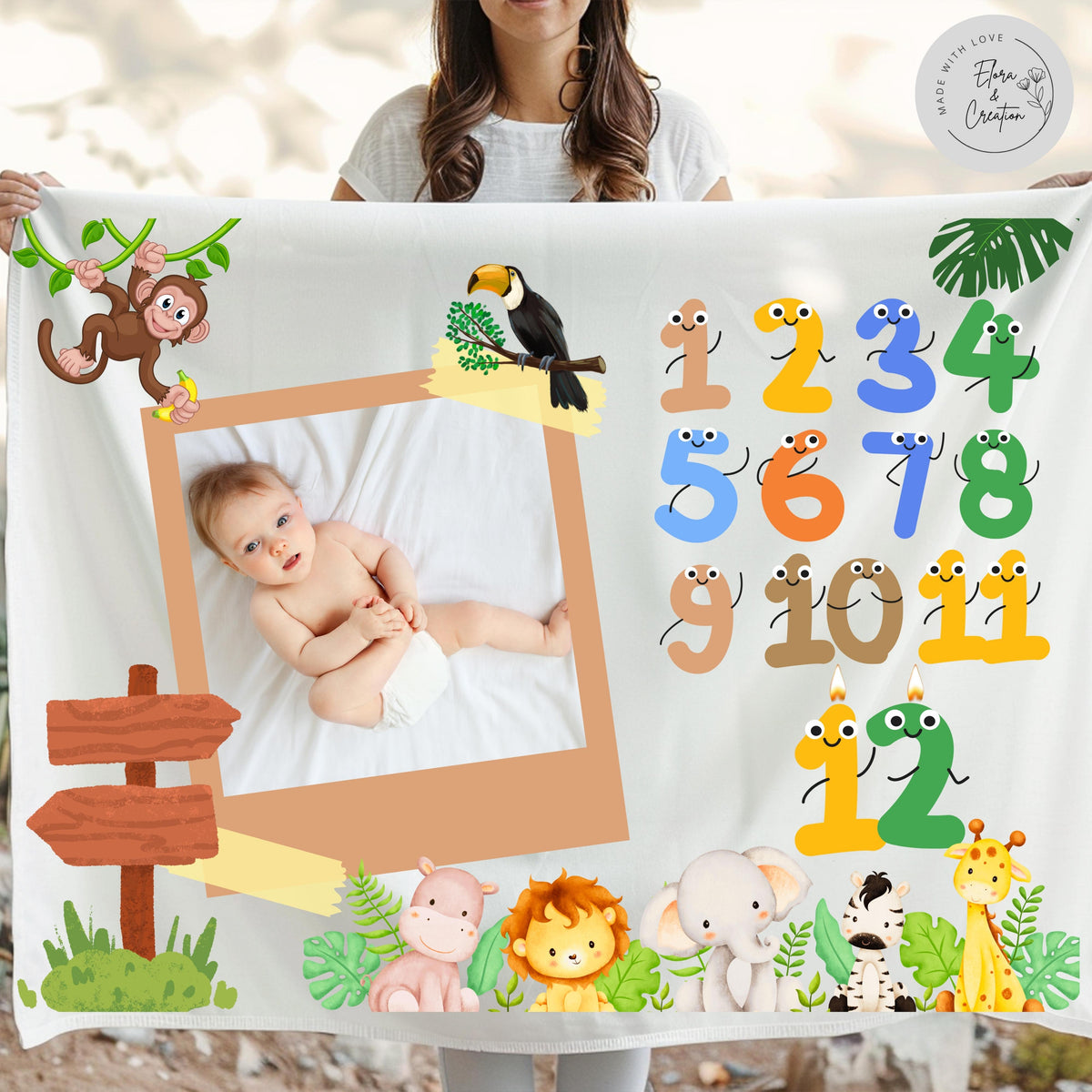 Baby Monthly Milestone Celebration Blanket Jungle Theme